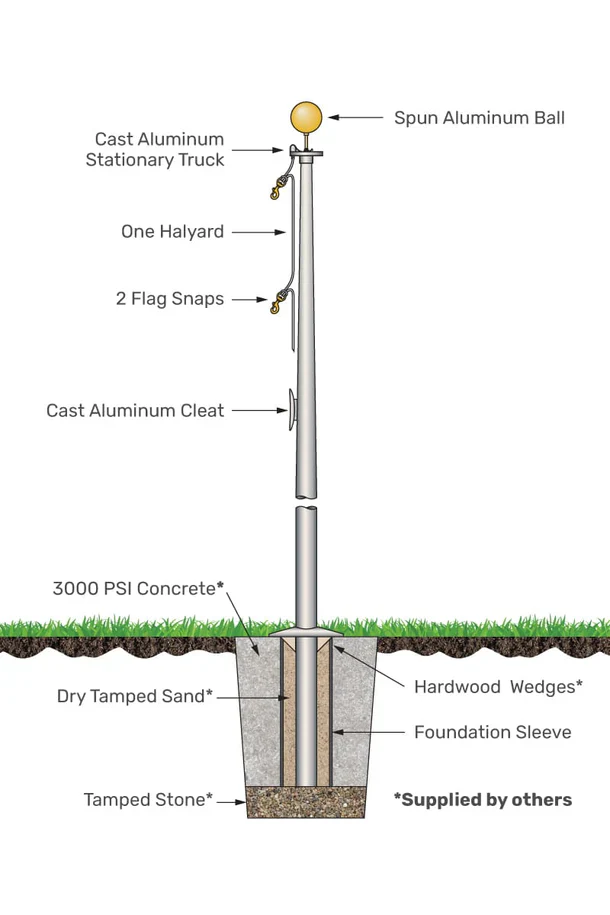 20’ Commercial-Grade Aluminum Flagpole 3-Section | Made in USA, UPS Shippable - Image 4