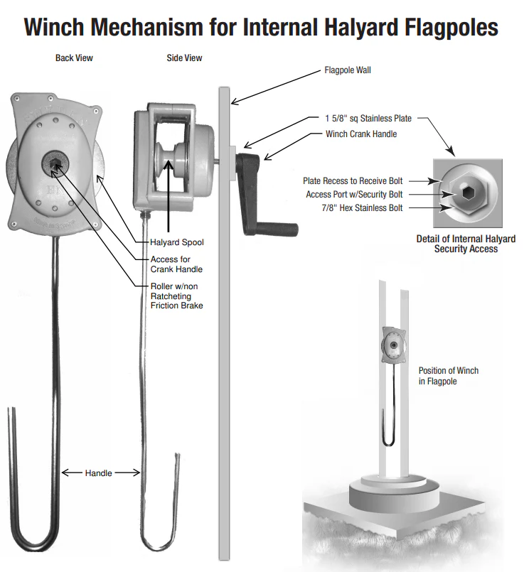 Fiberglass Flagpole - 60' - Internal Winch - Black - Hinge Base - 2 Piece *Clearance* - Image 4
