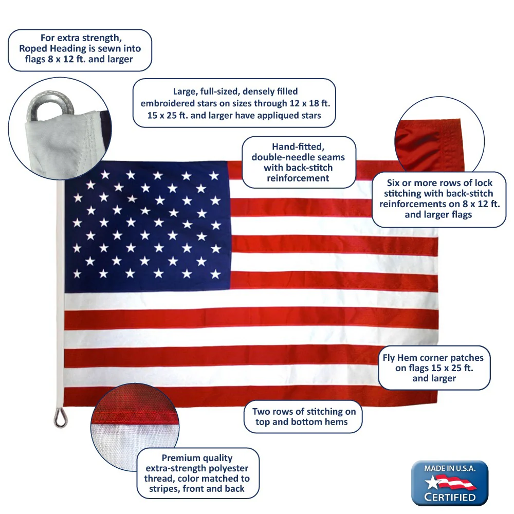Guardian™ Polyester American Flag - Economy & Bulk Pricing | Made in USA - Image 5