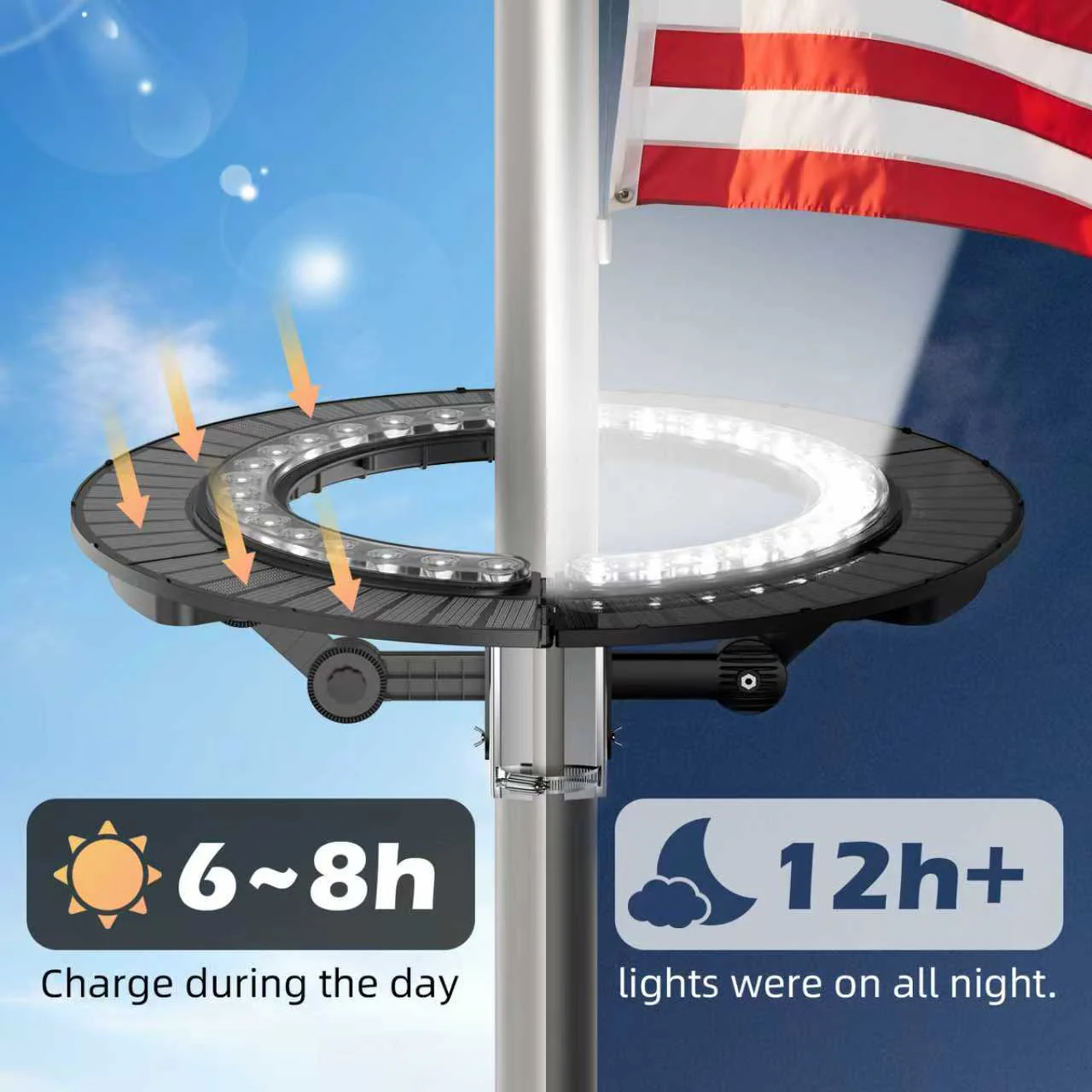 Halo Solar Flagpole Light - Image 3