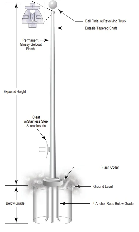 Flagmore™ Hurricane Series Fiberglass Flagpole - 20 Year Warranty | Made in USA - Image 5