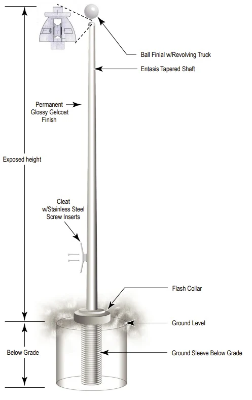 Flagmore™ Hurricane Series Fiberglass Flagpole - 20 Year Warranty | Made in USA - Image 6