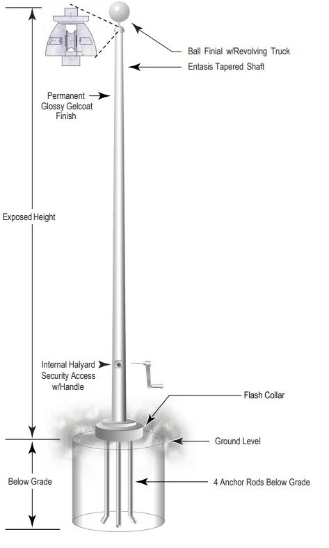 Flagmore™ Hurricane Series Fiberglass Flagpole - 20 Year Warranty | Made in USA - Image 7