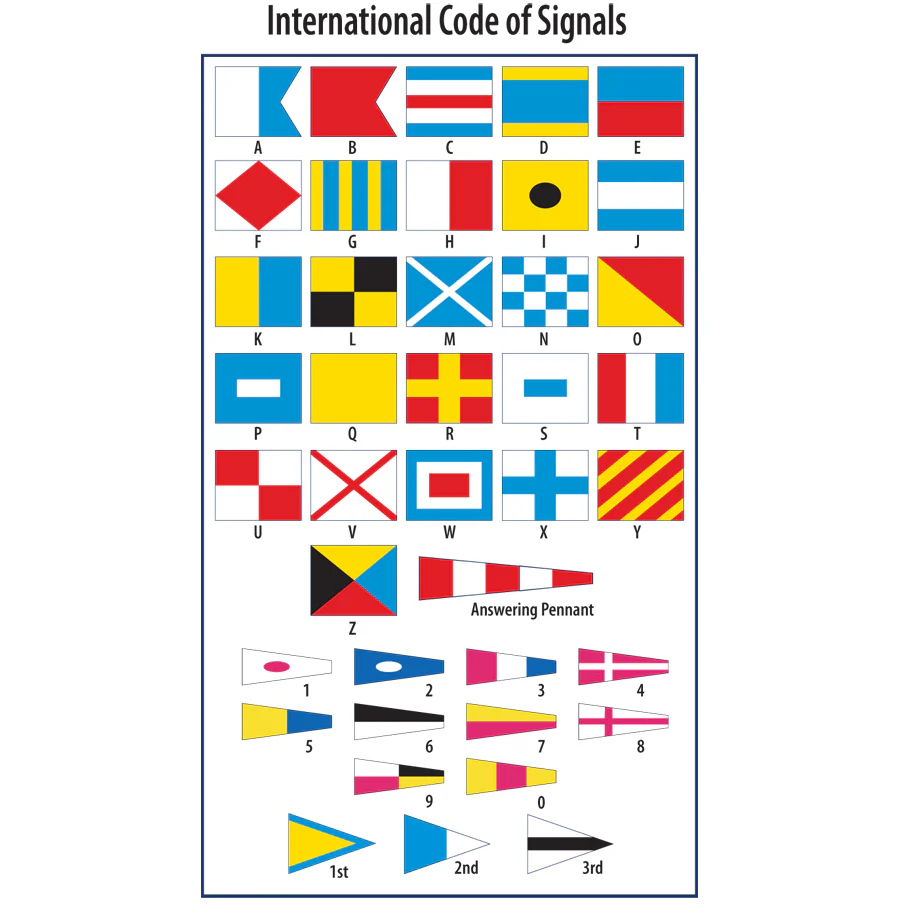 International Code of Signals Sewn Flag Set - Image 2