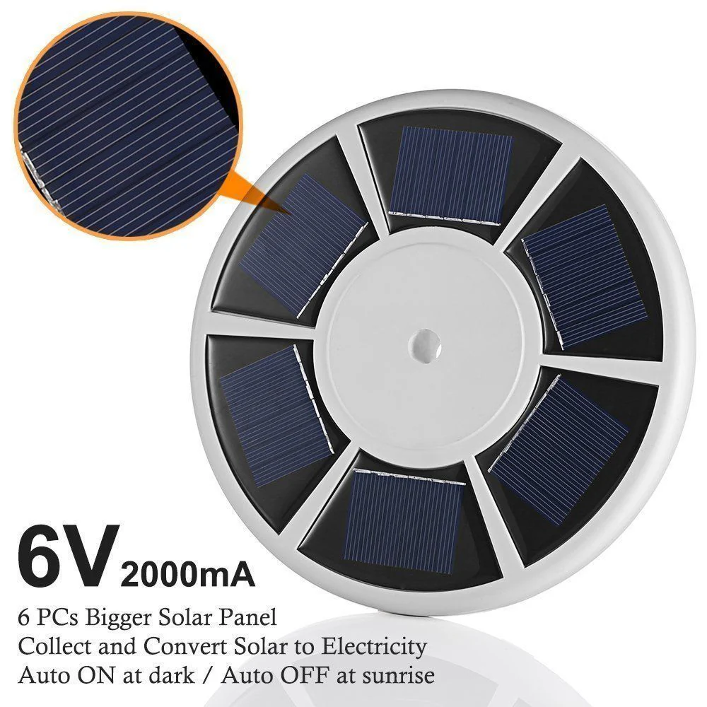 Single Row Solar Flagpole Top Light - Image 4