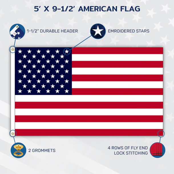 U.S. Burial Flag – 5' x 9.5' VA Official Casket Flag - Image 2