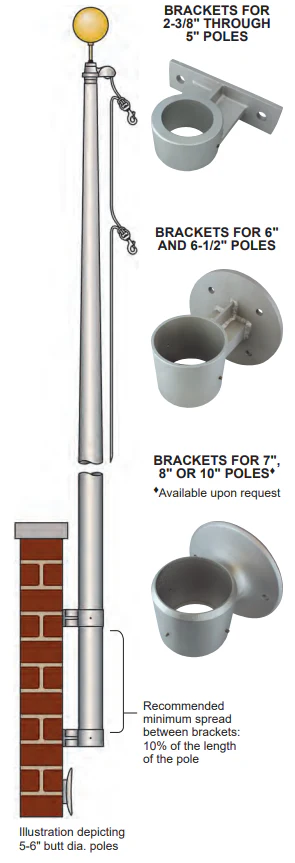 Vertical Wall Mount Aluminum Flagpole Kit - Image 2