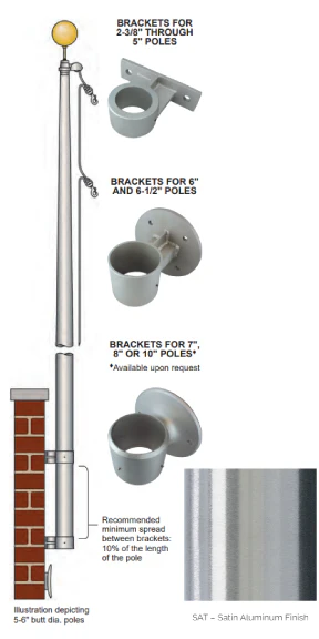 Vertical Wall Mount Aluminum Flagpole Kit - Image 3