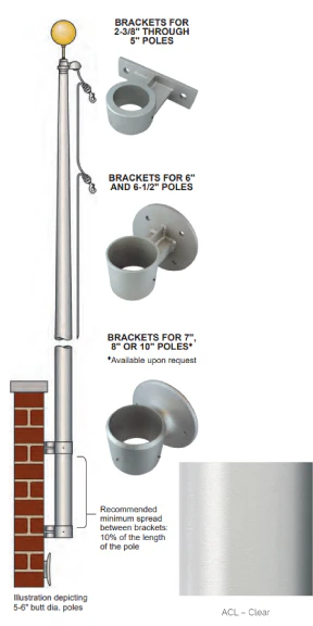 Vertical Wall Mount Aluminum Flagpole Kit - Image 4