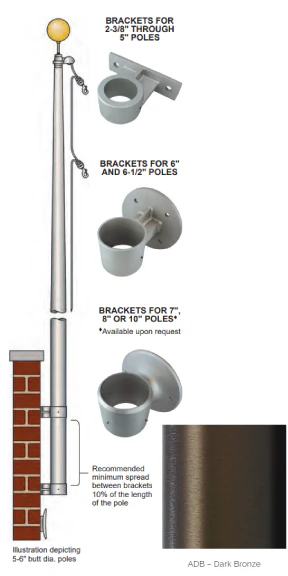 Vertical Wall Mount Aluminum Flagpole Kit - Image 5